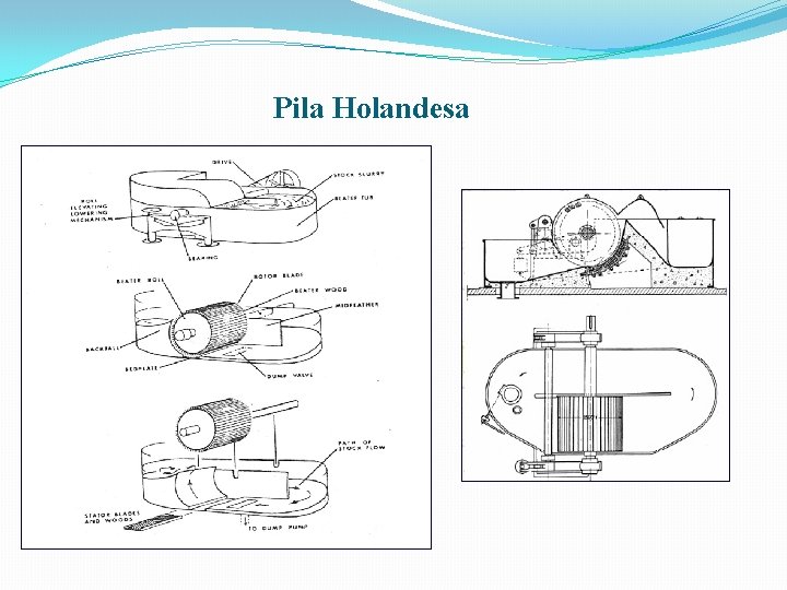 Pila Holandesa 