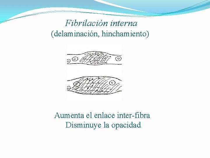 Fibrilación interna (delaminación, hinchamiento) Aumenta el enlace inter-fibra Disminuye la opacidad 