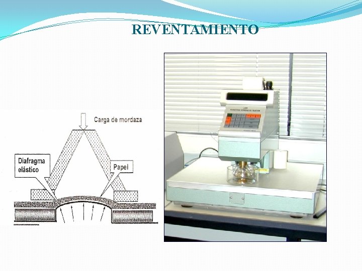 REVENTAMIENTO 