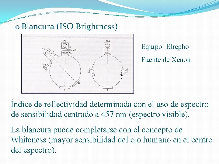 o Blancura (ISO Brightness) Equipo: Elrepho Fuente de Xenon Índice de reflectividad determinada con