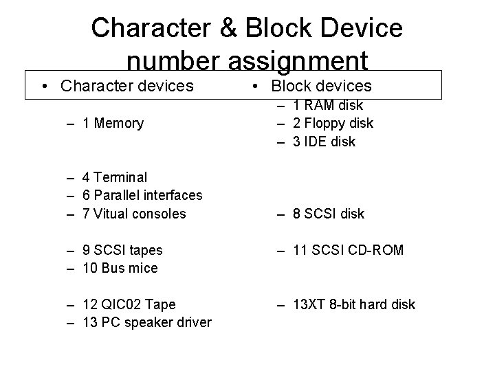 Character & Block Device number assignment • Character devices – 1 Memory – 4
