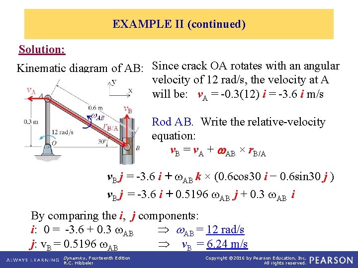 EXAMPLE II (continued) Solution: Kinematic diagram of AB: Since crack OA rotates with an