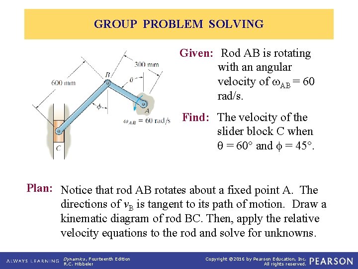 GROUP PROBLEM SOLVING Given: Rod AB is rotating with an angular velocity of AB