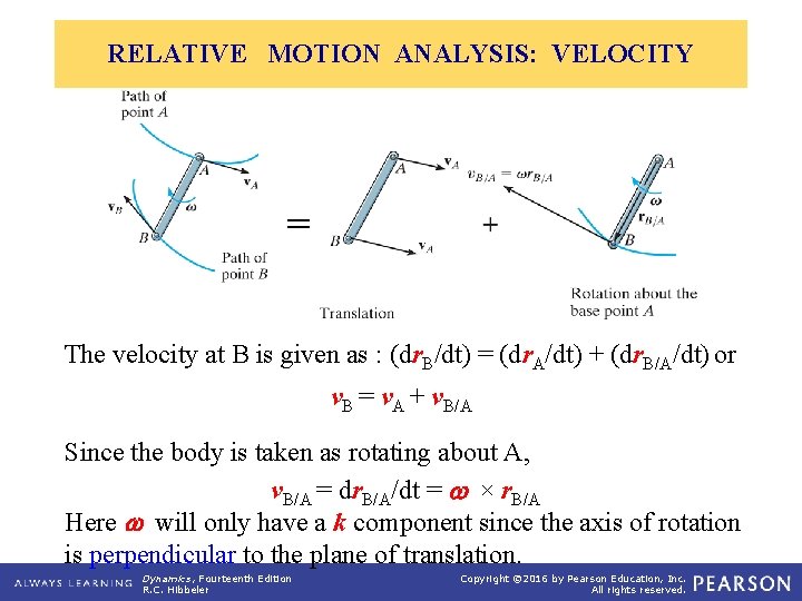 RELATIVE MOTION ANALYSIS: VELOCITY The velocity at B is given as : (dr. B/dt)