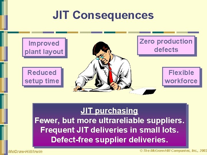 JIT Consequences Improved plant layout Reduced setup time Zero production defects Flexible workforce JIT