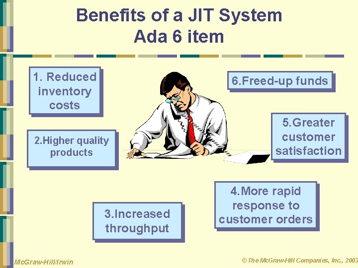 Benefits of a JIT System Ada 6 item 1. Reduced inventory costs 6. Freed-up