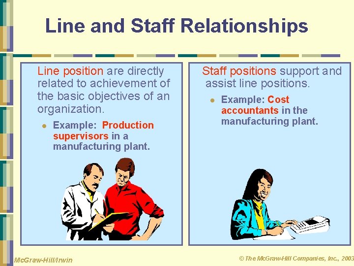 Line and Staff Relationships Line position are directly related to achievement of the basic