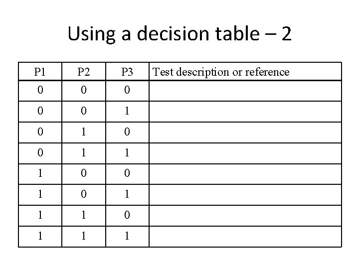 Using a decision table – 2 P 1 0 P 2 0 P 3