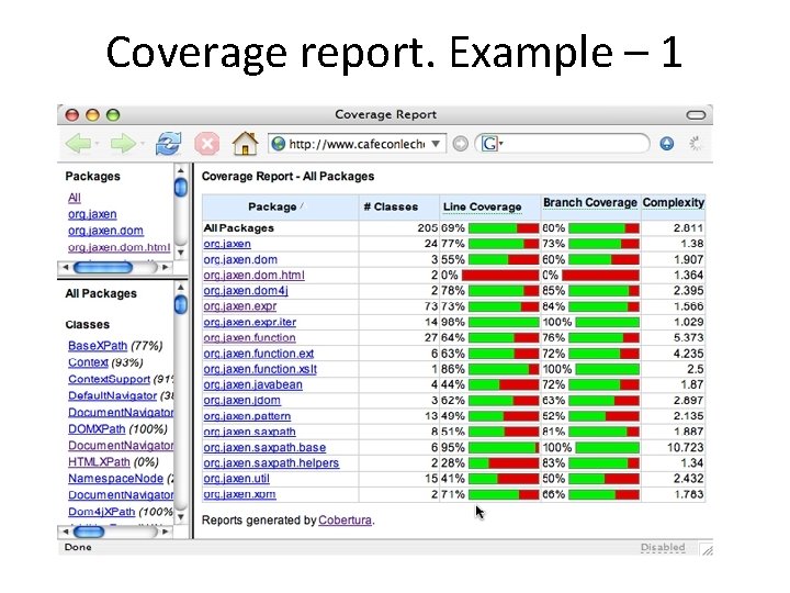 Coverage report. Example – 1 