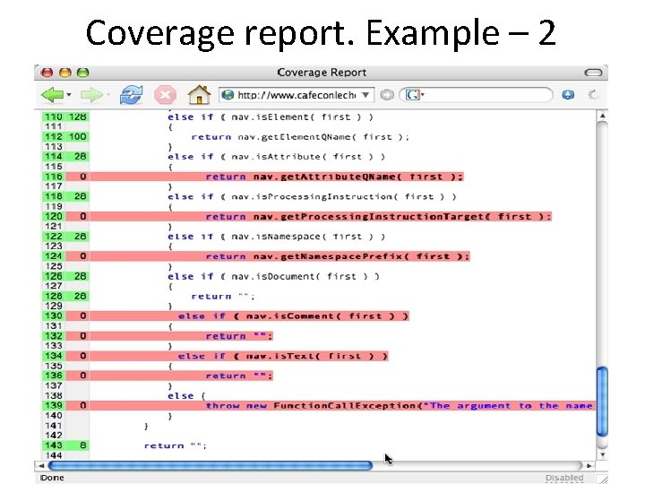 Coverage report. Example – 2 