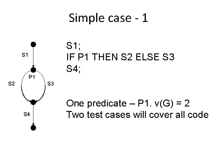 Simple case - 1 S 1; IF P 1 THEN S 2 ELSE S