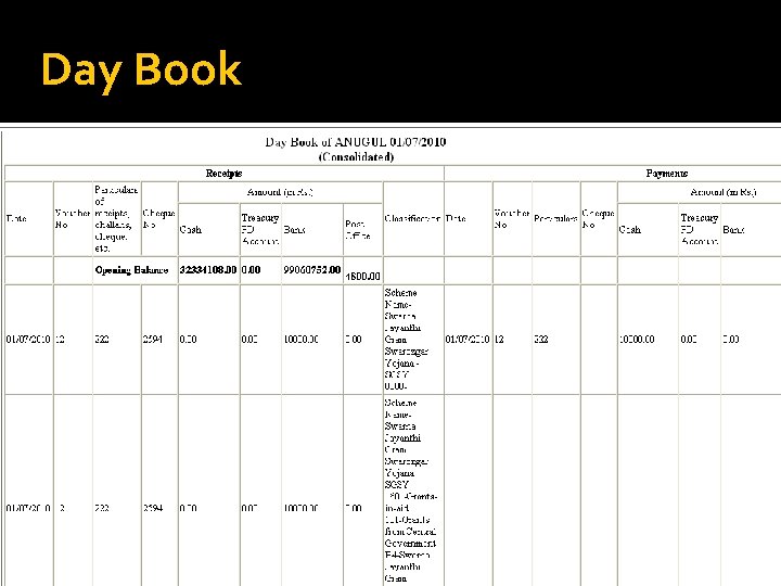 Day Book 