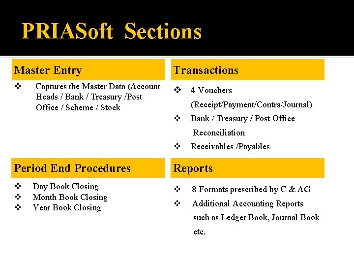 PRIASoft Sections Master Entry Transactions v v 4 Vouchers Captures the Master Data (Account