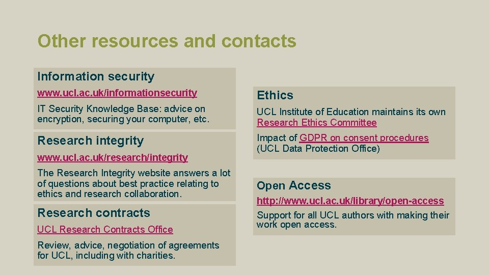 Other resources and contacts Information security www. ucl. ac. uk/informationsecurity Ethics IT Security Knowledge
