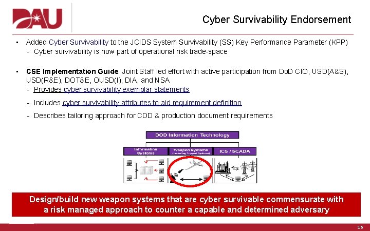 Cyber Survivability Endorsement • Added Cyber Survivability to the JCIDS System Survivability (SS) Key