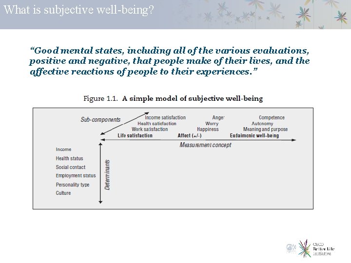 What is subjective well-being? “Good mental states, including all of the various evaluations, positive