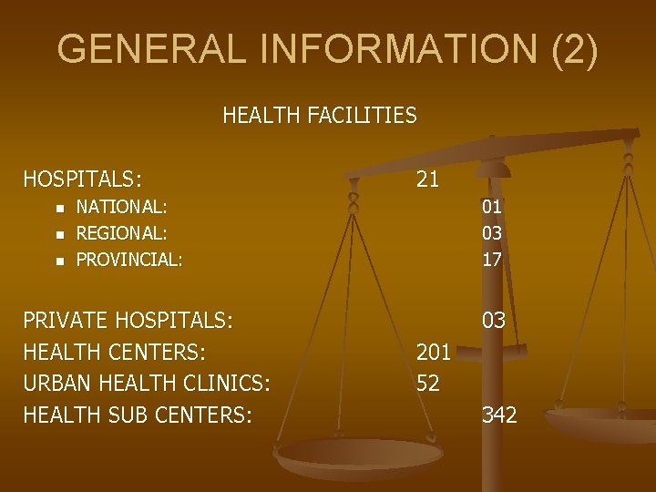 GENERAL INFORMATION (2) HEALTH FACILITIES HOSPITALS: n n n 21 NATIONAL: REGIONAL: PROVINCIAL: PRIVATE