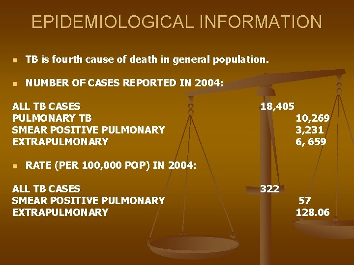 EPIDEMIOLOGICAL INFORMATION n TB is fourth cause of death in general population. n NUMBER