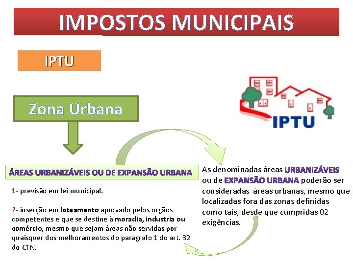 IMPOSTOS MUNICIPAIS IPTU Zona Urbana 1 - previsão em lei municipal. 2 - inserção