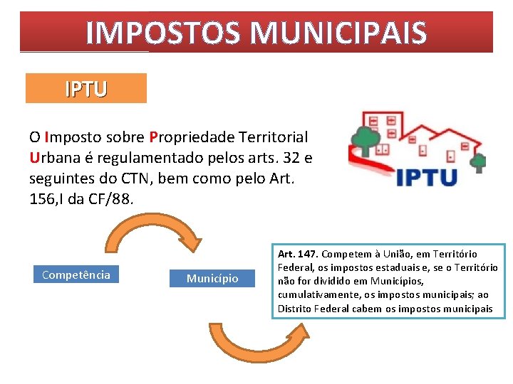 IMPOSTOS MUNICIPAIS IPTU O Imposto sobre Propriedade Territorial Urbana é regulamentado pelos arts. 32
