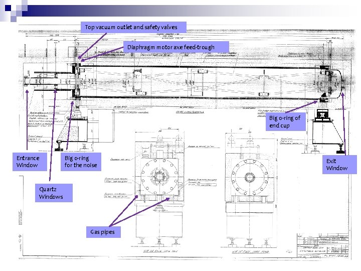 CEDAR from flammable gas safety point of view