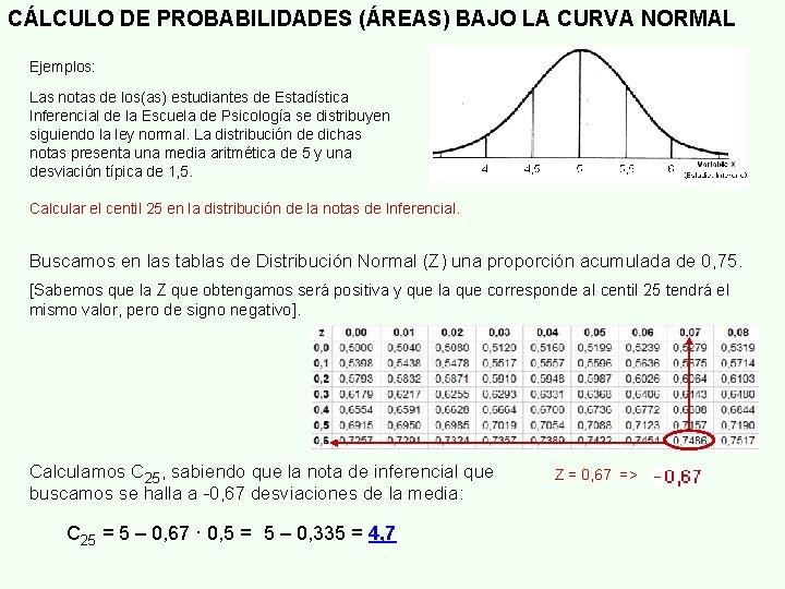 CÁLCULO DE PROBABILIDADES (ÁREAS) BAJO LA CURVA NORMAL Ejemplos: Las notas de los(as) estudiantes