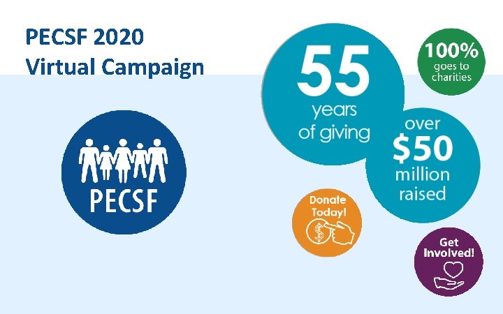 PECSF 2020 Virtual Campaign 