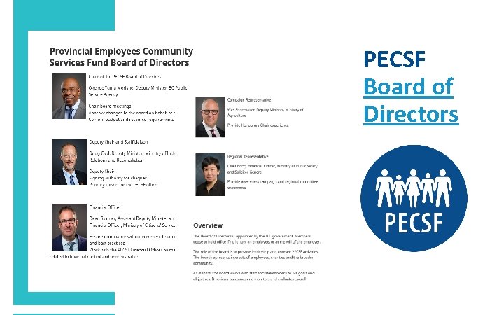 PECSF Board of Directors 