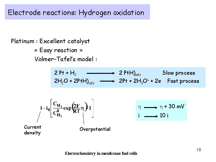 Electrode reactions: Hydrogen oxidation Platinum : Excellent catalyst « Easy reaction » Volmer-Tafel’s model