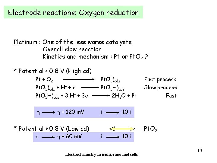 Electrode reactions: Oxygen reduction Platinum : One of the less worse catalysts Overall slow