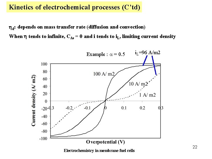 Kinetics of electrochemical processes (C’td) hd: depends on mass transfer rate (diffusion and convection)