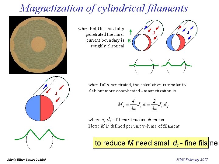 Magnetization of cylindrical filaments when field has not fully penetrated the inner current boundary