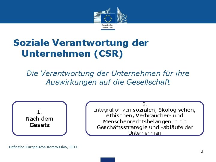 Soziale Verantwortung der Unternehmen (CSR) Die Verantwortung der Unternehmen für ihre Auswirkungen auf die