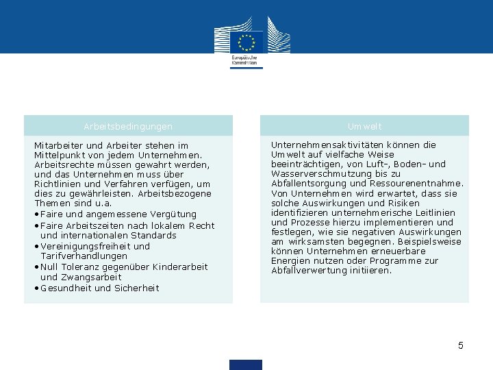 Arbeitsbedingungen Mitarbeiter und Arbeiter stehen im Mittelpunkt von jedem Unternehmen. Arbeitsrechte müssen gewahrt werden,