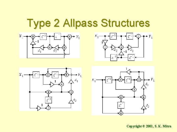 Type 2 Allpass Structures Copyright © 2001, S. K. Mitra 