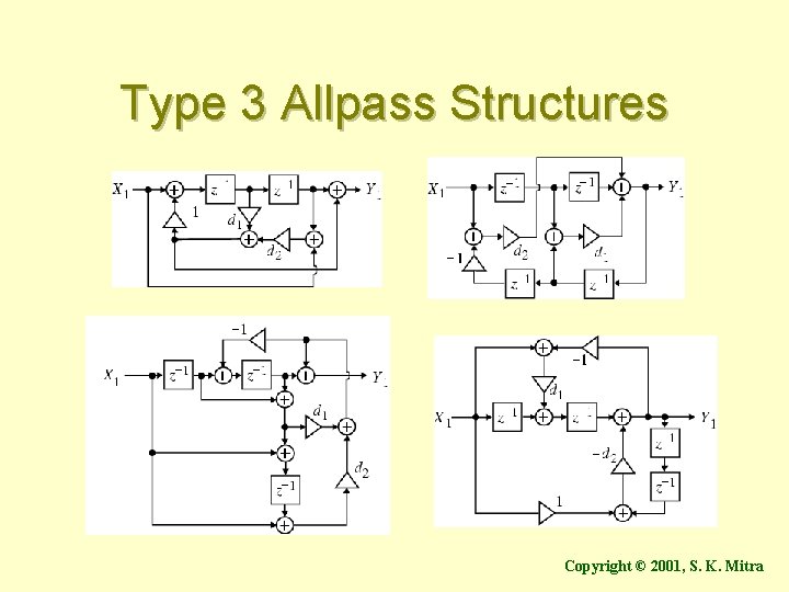 Type 3 Allpass Structures Copyright © 2001, S. K. Mitra 