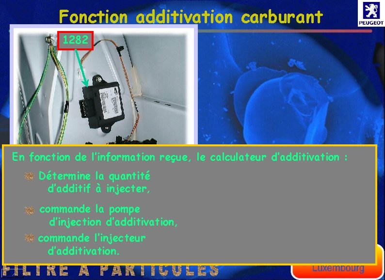 Fonction additivation carburant 1282 En fonction de l’information reçue, le calculateur d’additivation : Détermine