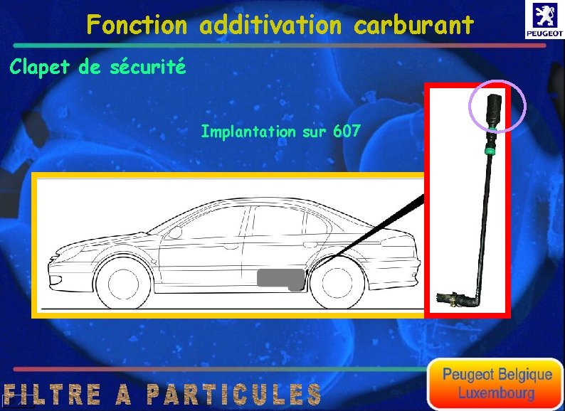 Fonction additivation carburant Clapet de sécurité Implantation sur 607 