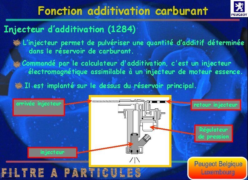 Fonction additivation carburant Injecteur d’additivation (1284) L’injecteur permet de pulvériser une quantité d’additif déterminée