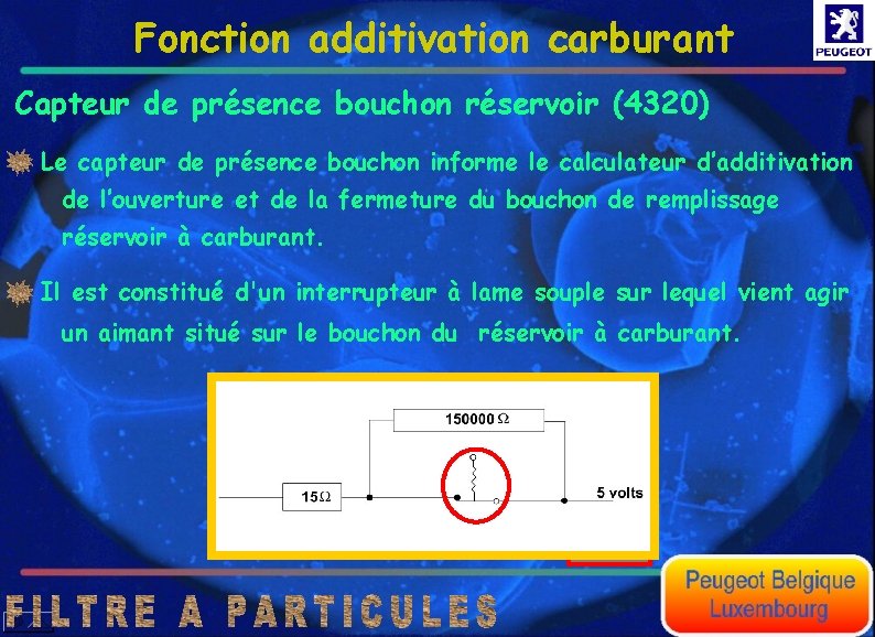 Fonction additivation carburant Capteur de présence bouchon réservoir (4320) Le capteur de présence bouchon