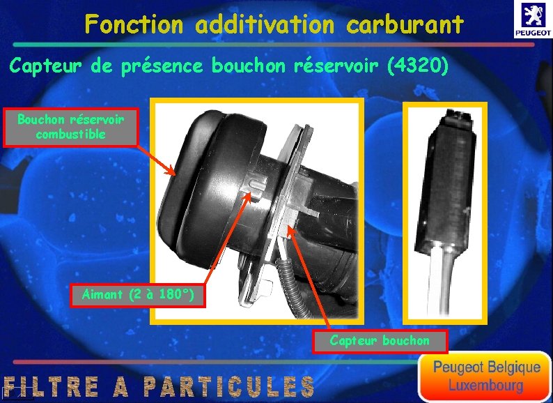 Fonction additivation carburant Capteur de présence bouchon réservoir (4320) Bouchon réservoir combustible Aimant (2