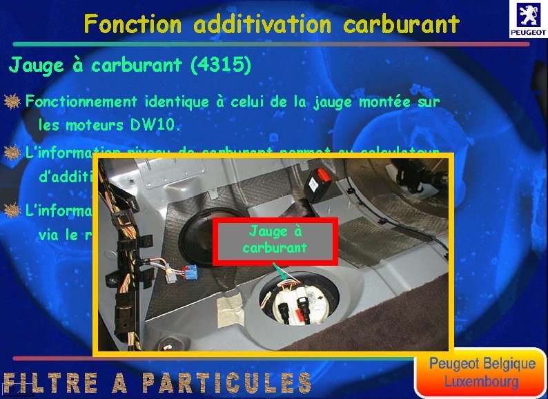 Fonction additivation carburant Jauge à carburant (4315) Fonctionnement identique à celui de la jauge