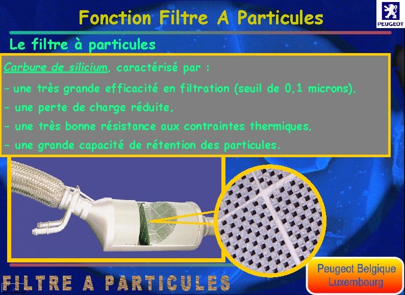 Fonction Filtre A Particules Le filtre à particules Carbure de silicium, caractérisé : Le