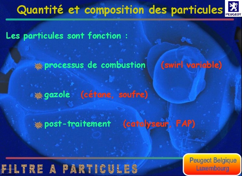 Quantité et composition des particules Les particules sont fonction : processus de combustion gazole