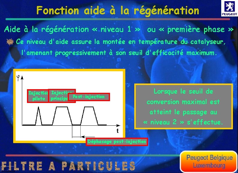 Fonction aide à la régénération Aide à la régénération « niveau 1 » ou