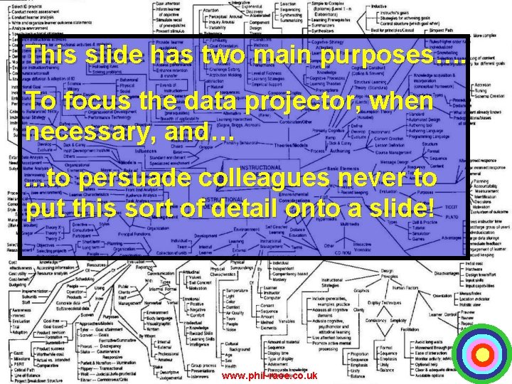 This slide has two main purposes…. To focus the data projector, when necessary, and….