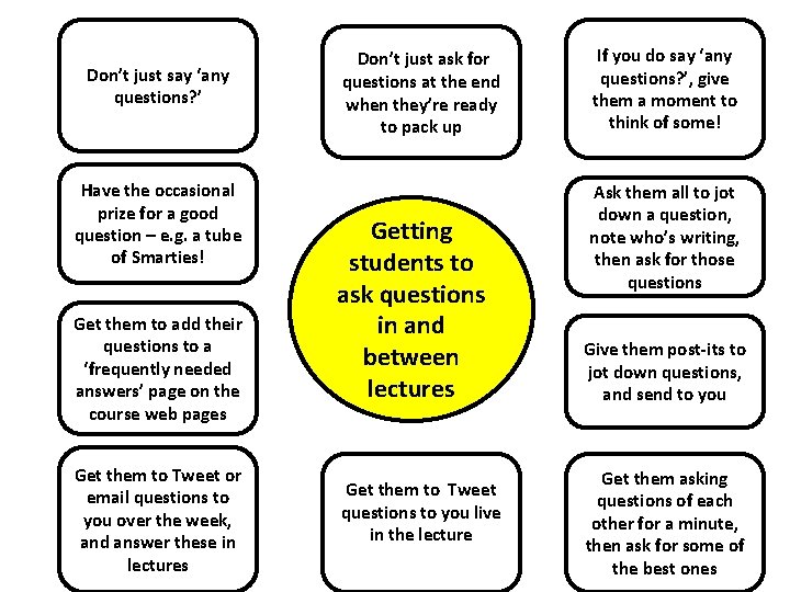Don’t just say ‘any questions? ’ Have the occasional prize for a good question