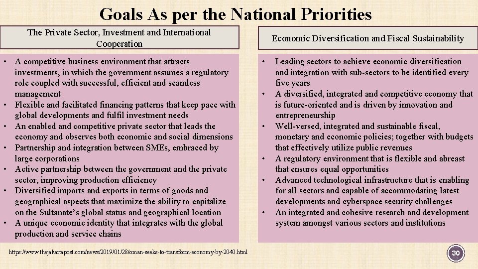 Goals As per the National Priorities The Private Sector, Investment and International Cooperation •