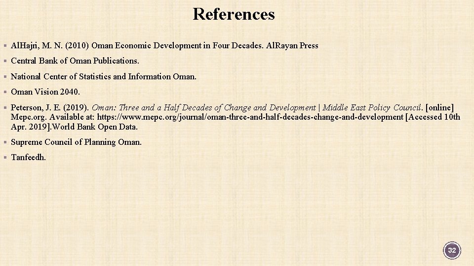 References § Al. Hajri, M. N. (2010) Oman Economic Development in Four Decades. Al.