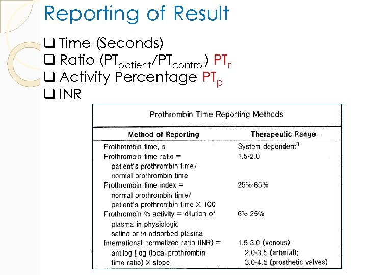Reporting of Result q Time (Seconds) q Ratio (PTpatient/PTcontrol) PTr q Activity Percentage PTp